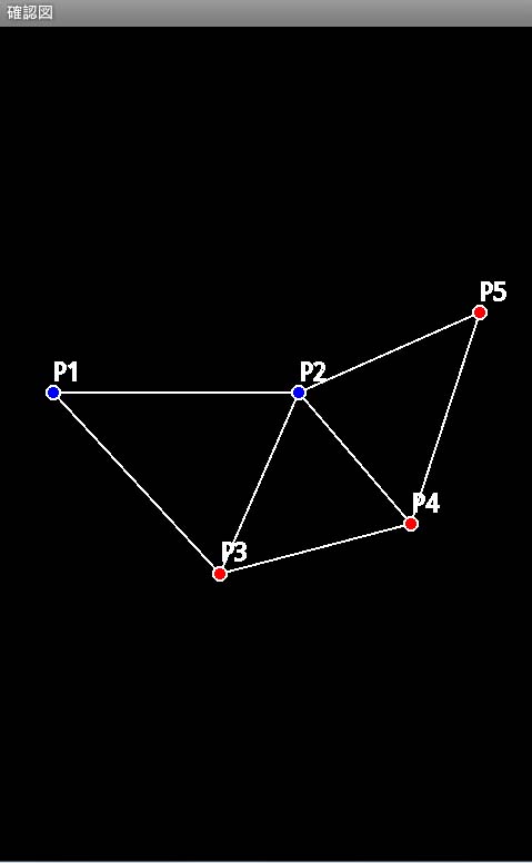 三角多角計算4