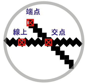 ラスタスナップ